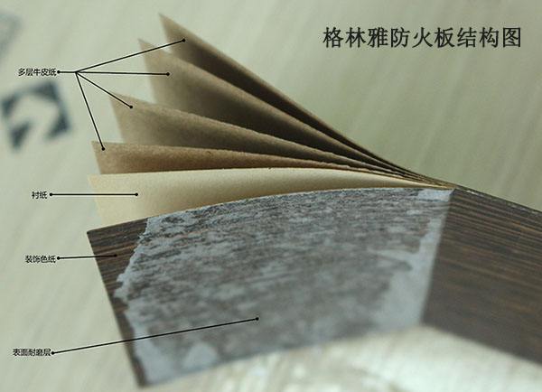91视频网站免费观看防火板结构